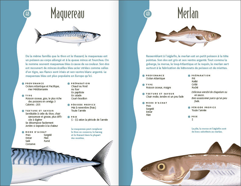 Poissons et poissonniers